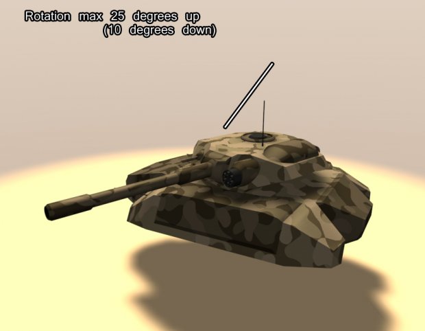 Hovering Tank V2 