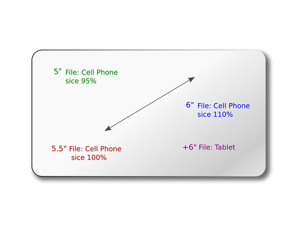 Smartphone and tablet Stand