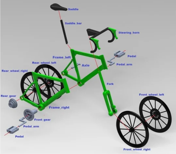 Bycicle Bike model functional Design Merida inspired